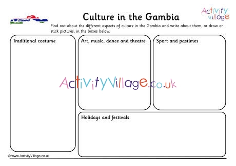 Culture In Gambia