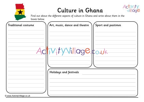 Culture In Ghana