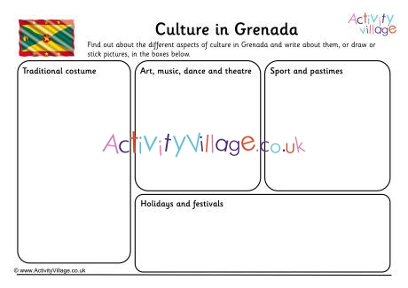 Culture In Grenada