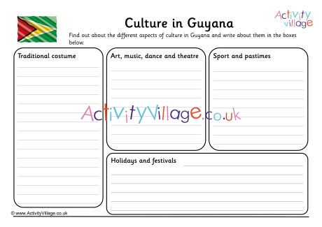 Culture In Guyana