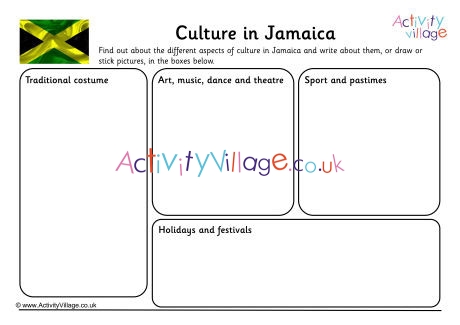 Culture In Jamaica