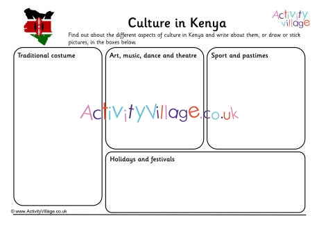 Culture In Kenya