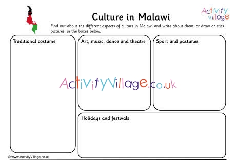 Culture In Malawi