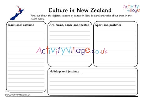 Culture In New Zealand