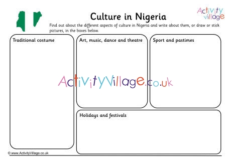 Culture In Nigeria