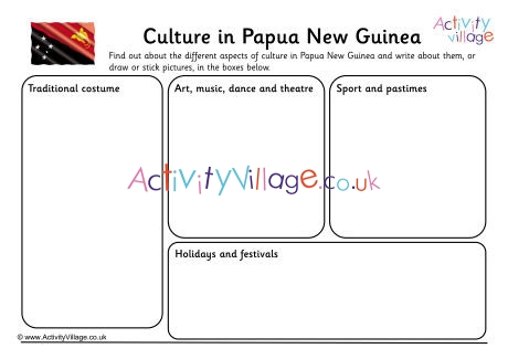 Culture In Papua New Guinea