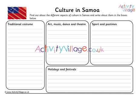 Culture In Samoa