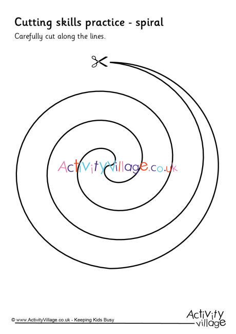 Cutting a spiral