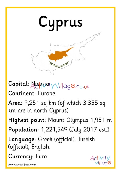 Cyprus Facts Poster