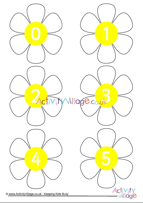 Daisy numbers
