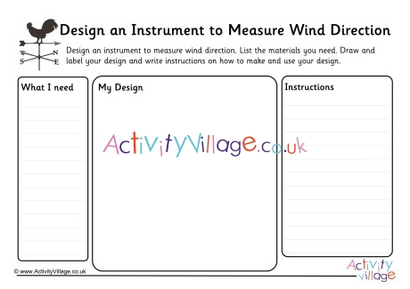 Design An Instrument To Measure Wind Direction
