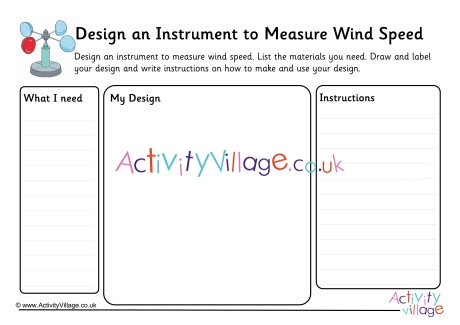 Design An Instrument To Measure Wind Speed