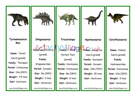 Dinosaur bookmarks - facts