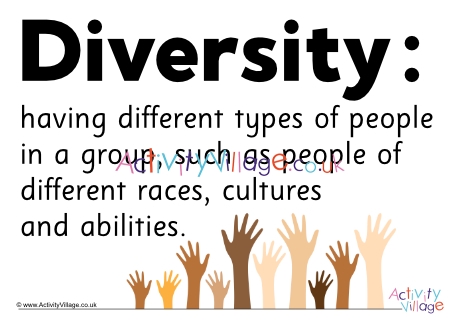 Diversity definition