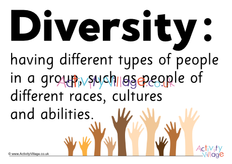 Diversity Definition