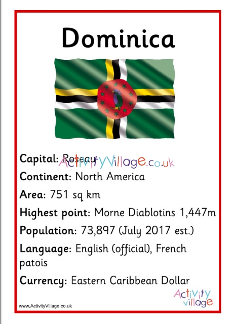 Dominica Facts Poster