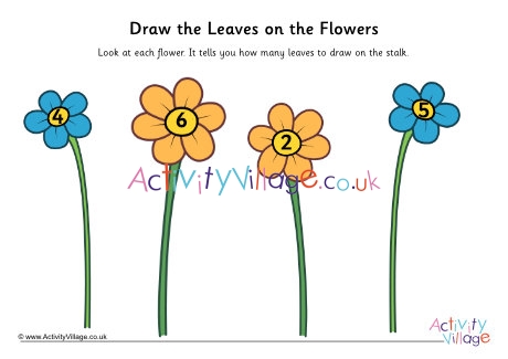 Draw leaves on flowers