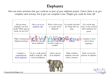 Elephant project activity challenge