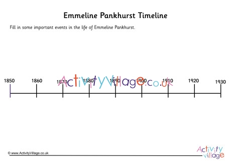 Emmeline Pankhurst Timeline Worksheet