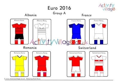 Euro 2016 Group A Poster