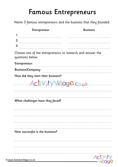 Famous Entrepreneurs Worksheet