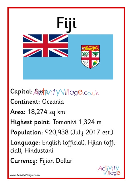 Fiji Facts Poster