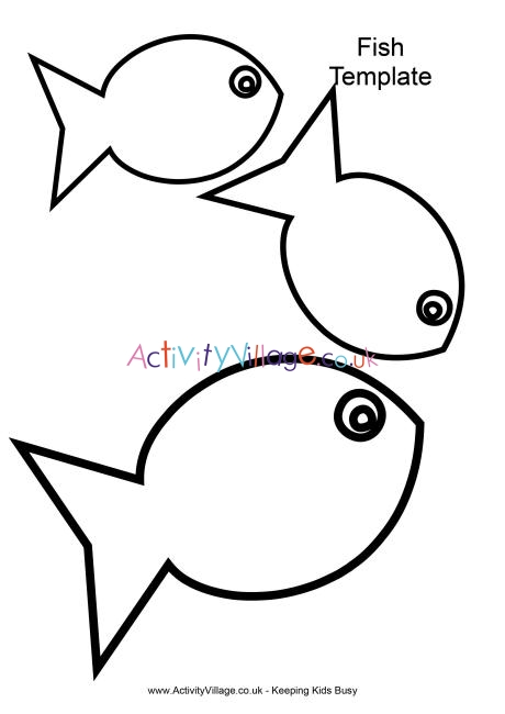 Fish template