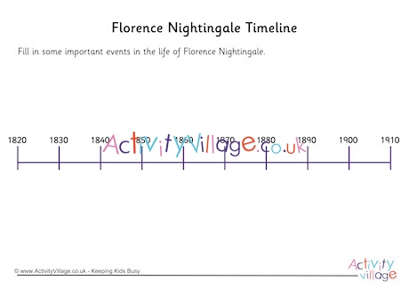 Florence Nightingale Timeline Worksheet