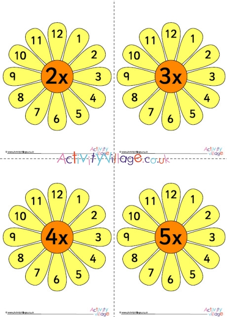 Flower Times Table Posters Toppers