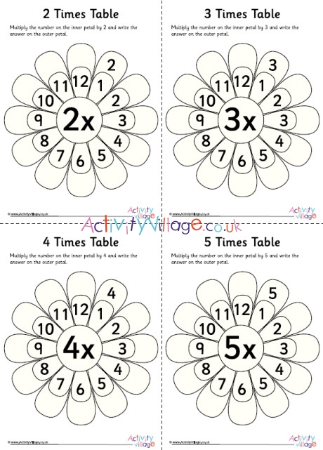 Flower Times Table Worksheets 1