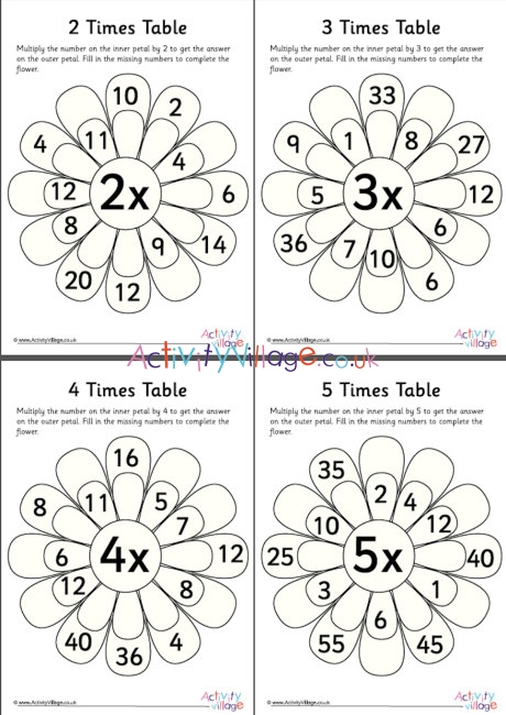 Flower times table worksheets 2
