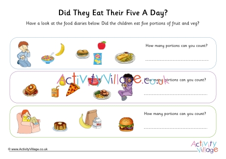 Food diary "5 a day" worksheet