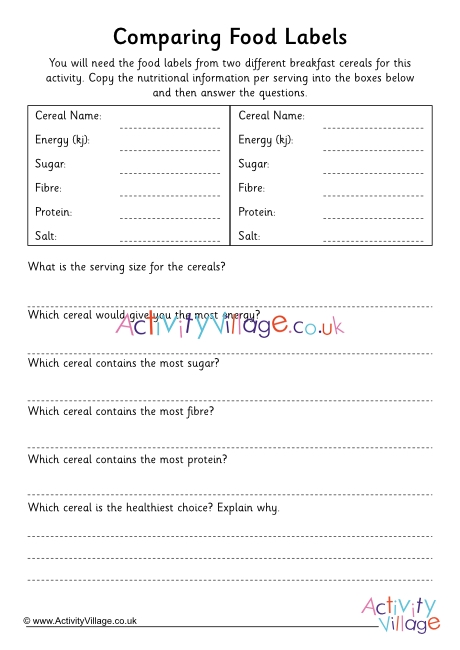 Food label comparison worksheet