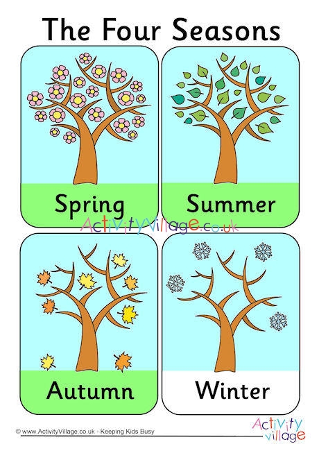 Four seasons poster