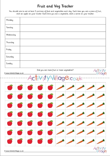 Fruit and vegetable tracker cut and stick