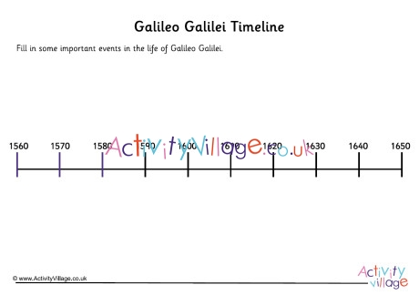 Galileo Galilei Timeline Worksheet