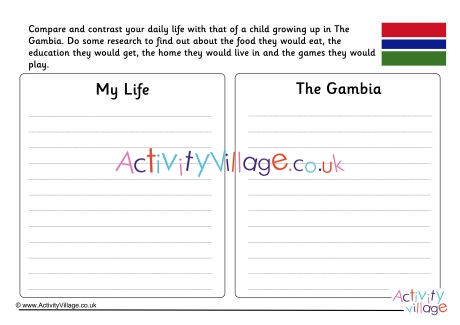 Gambia Compare And Contrast Worksheet