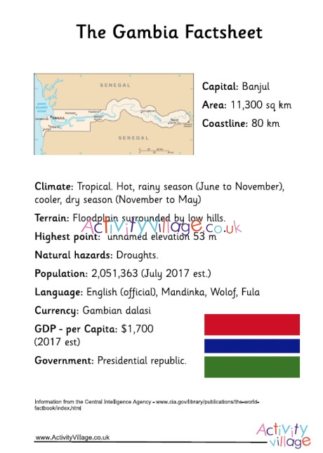 Gambia Factsheet