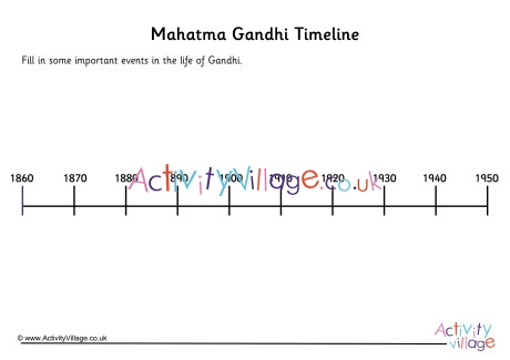 Gandhi Timeline Worksheet