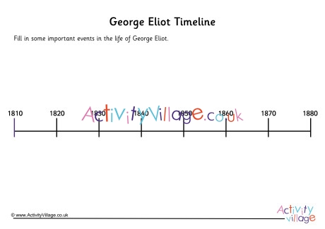 George Eliot Timeline Worksheet