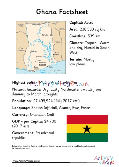 Ghana Factsheet