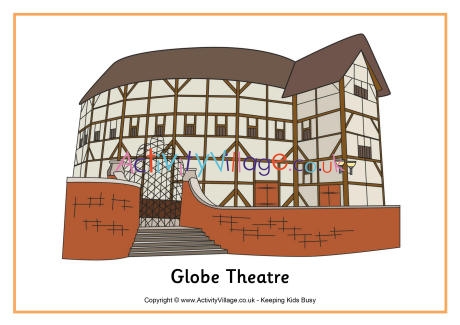 Globe theatre poster