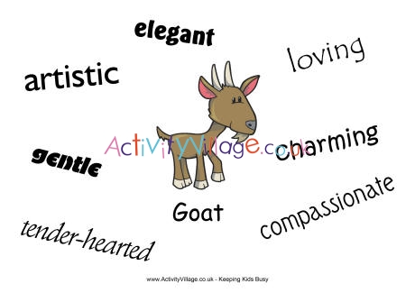 Goat characteristics poster