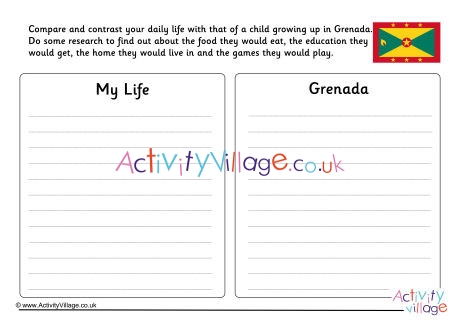 Grenada Compare And Contrast Worksheet