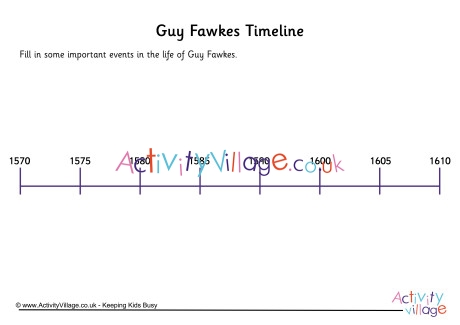 Guy Fawkes Timeline Worksheet