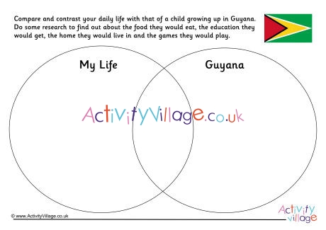 Guyana Compare And Contrast Venn Diagram