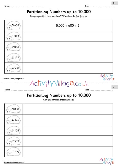 Hedgehog partitioning up to 10,000