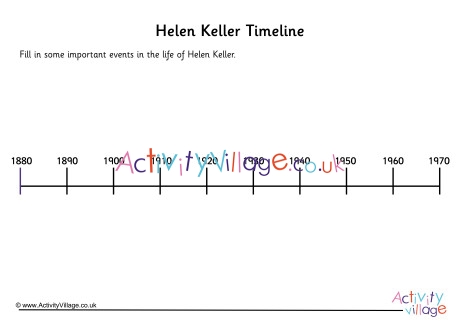 Helen Keller Timeline Worksheet