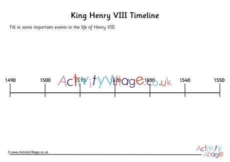 Henry VIII Timeline Worksheet