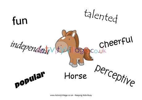 Horse characteristics poster